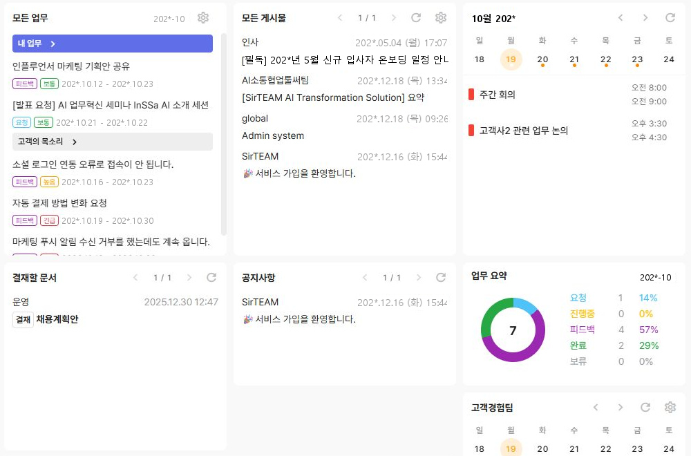 써팀 대시보드 주요 위젯
