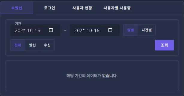 써팀 관리자 로그 통계 · 통계 탭