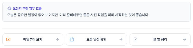써팀 오늘의 추천 업무 흐름과 업무 화면 바로가기