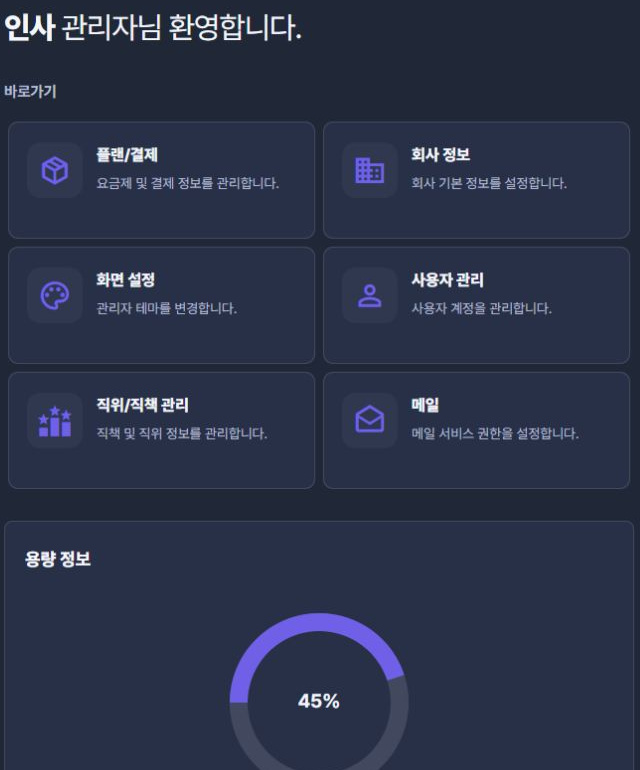 써팀 관리자 홈 · 현황