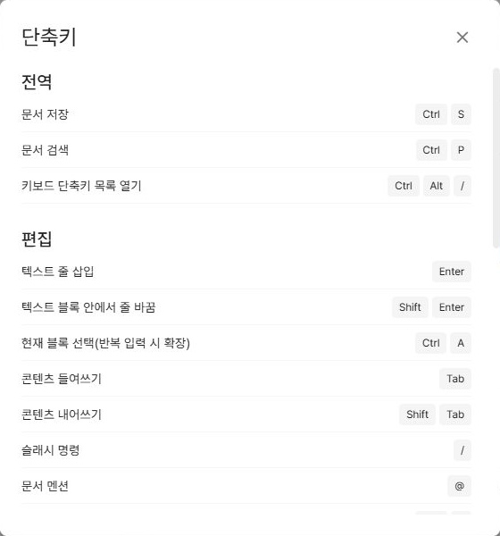 써팀 위키 전역·편집 단축키 안내