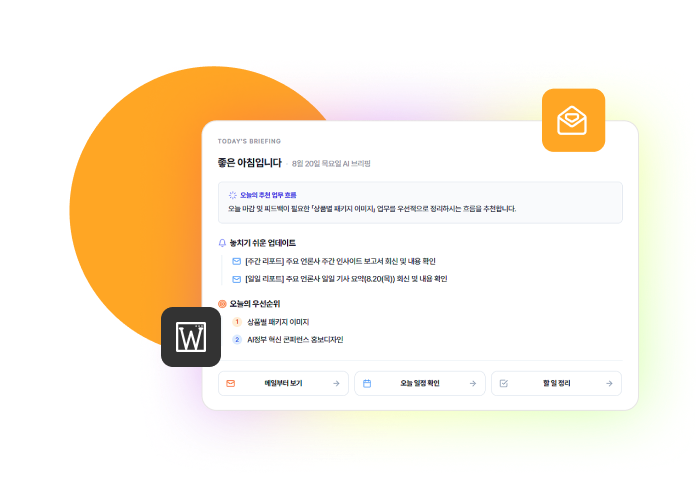 오늘의 업무를 연결하고 브리핑해주는 써팀 AI 브리핑 대시보드
