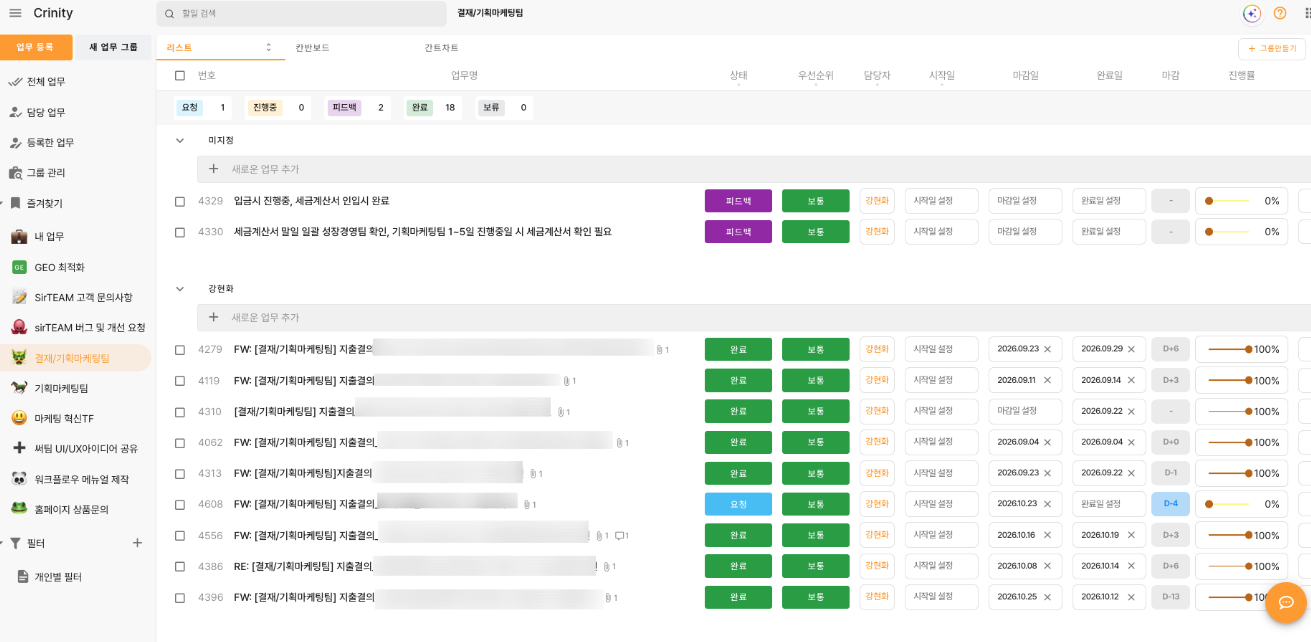 공유 할일 그룹에서 결재 후속 업무의 상태·담당자·마감일을 함께 확인하는 목록