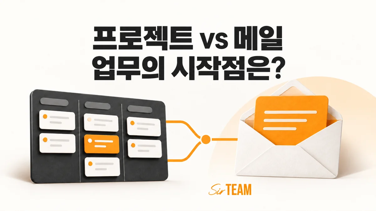 고객 문의가 메일에서 시작된다면? 프로젝트 중심 협업툴과 메일 중심 업무의 차이