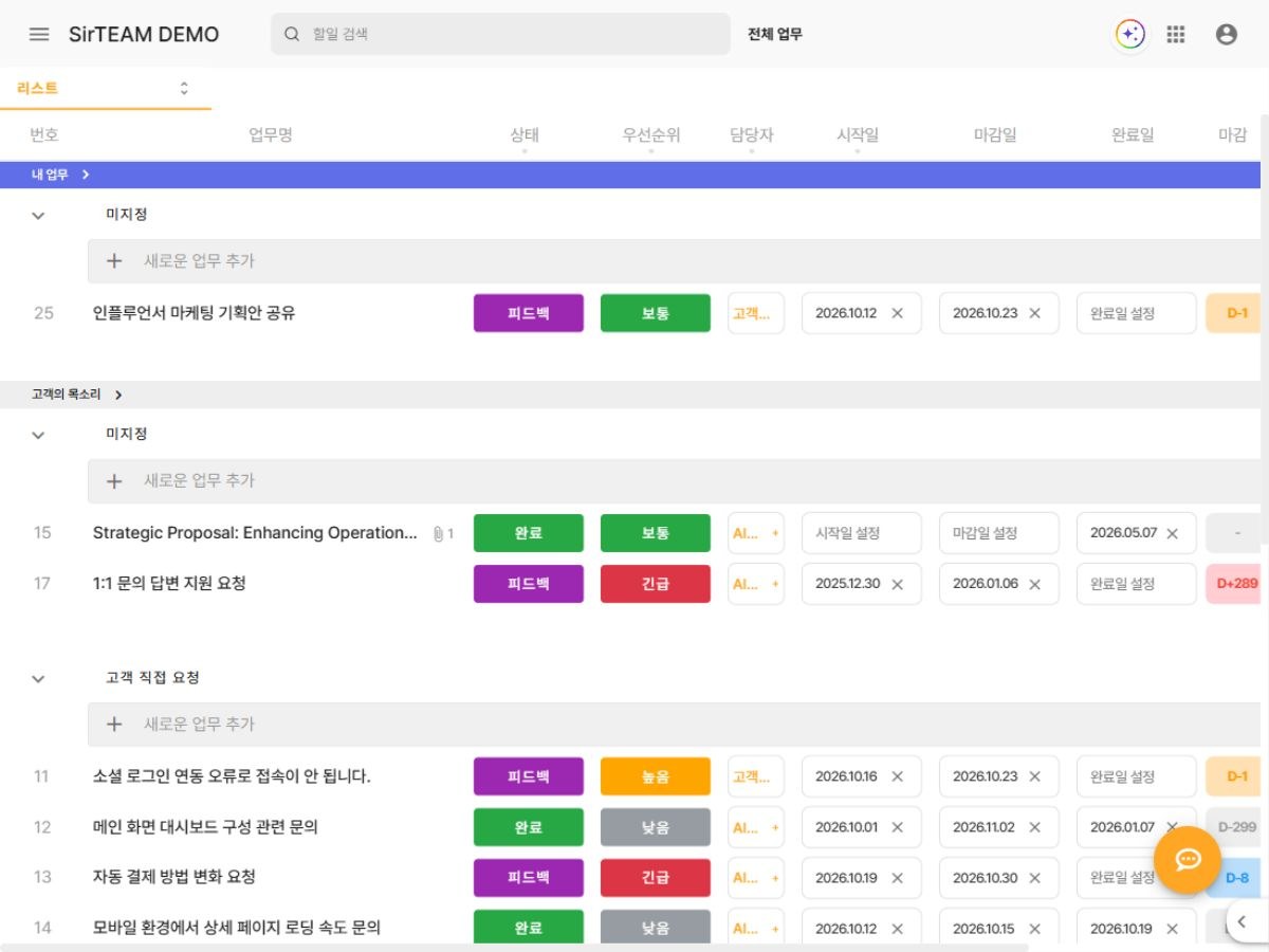 써팀 할일 목록에 업무명, 상태, 우선순위, 담당자와 마감일이 표시된 화면